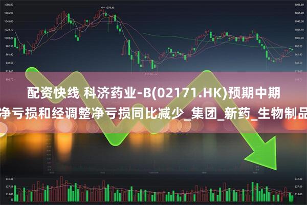 配资快线 科济药业-B(02171.HK)预期中期净亏损和经调整净亏损同比减少_集团_新药_生物制品