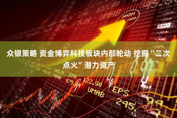 众银策略 资金博弈科技板块内部轮动 挖掘“二次点火”潜力资产
